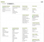 Database in bedrijven
