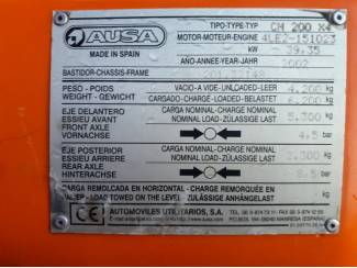 heftrucks stapelaars palletwagens RuwTerrein Heftruck (4x4)