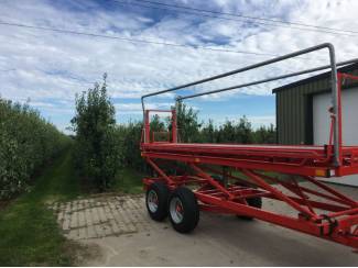 hoogwerkers en plukkoppers Hoogwerker