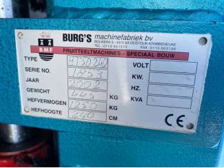 hefmast Burg hefmast