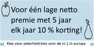 Welkom bij Fruitteeltonline.nl